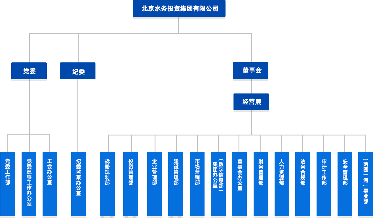 bbin集团官网 - 相信品牌的力量