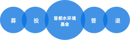 bbin集团官网 - 相信品牌的力量