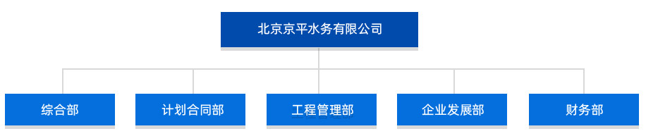 bbin集团官网 - 相信品牌的力量